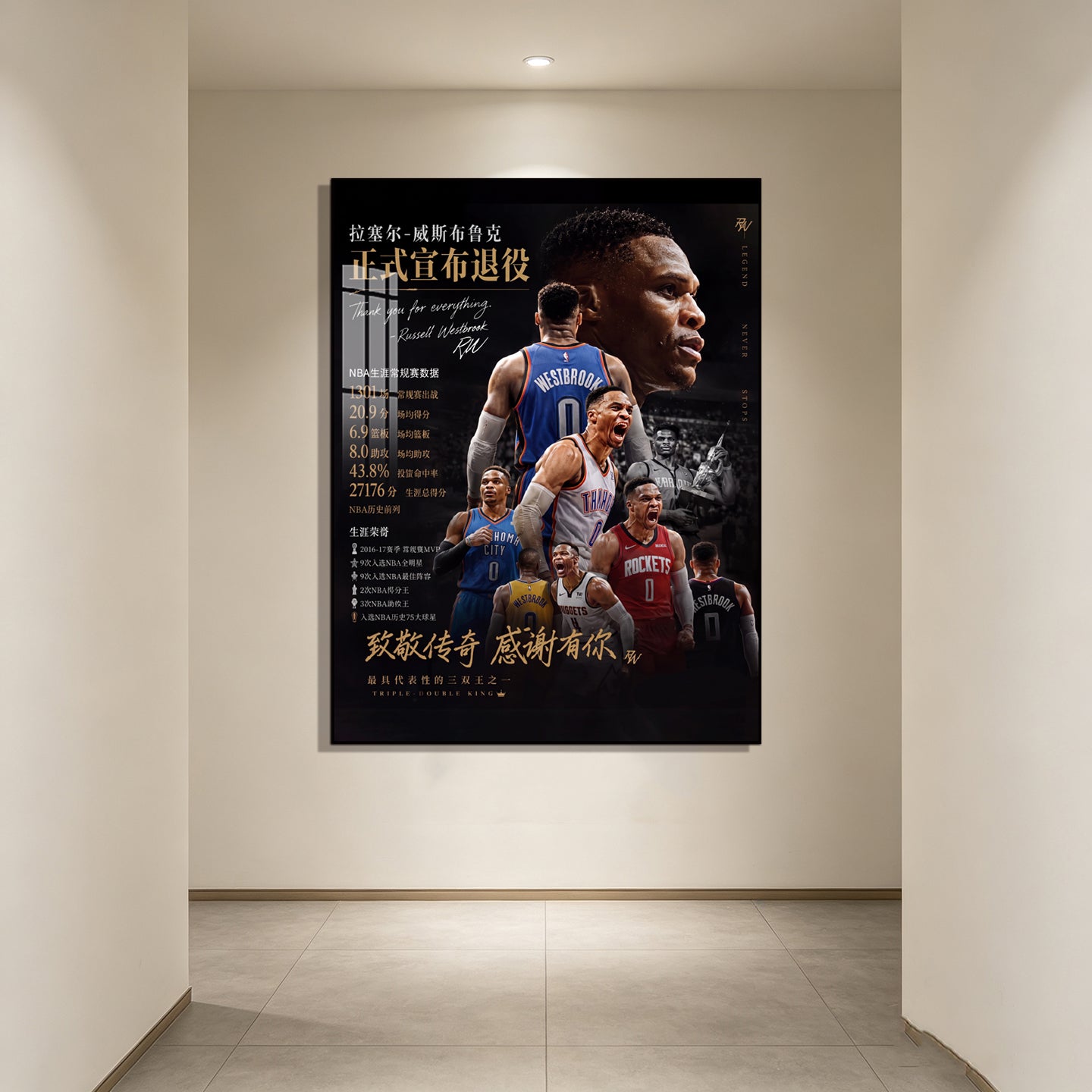 Russell Westbrook Basketball NBA Poster Wall Hanging Art