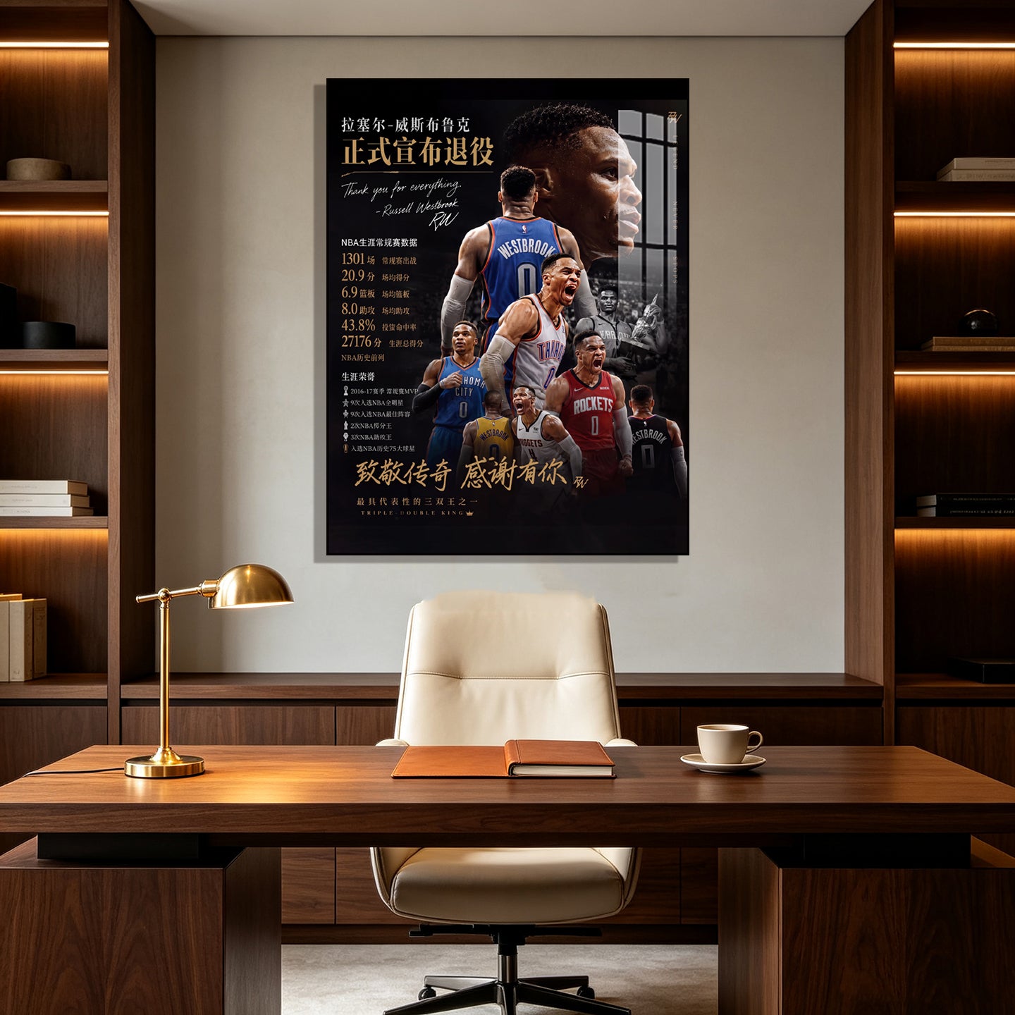 Russell Westbrook Basketball NBA Poster Wall Hanging Art